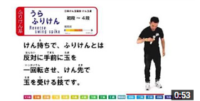 けん玉の技解説⑰　うらふりけん-How to Reverse swing spike-